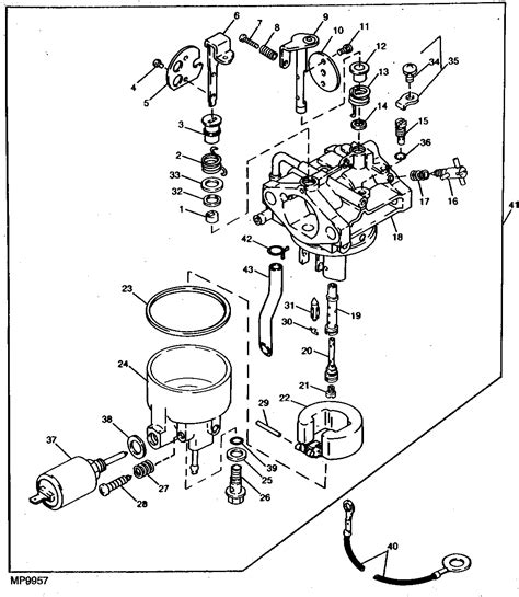 John deere e120 parts diagram - Home Quick Reference Guide Maintenance Parts E120 - 42" Mower Deck E120 Lawn Tractor 42" Mower Deck Yearly Maintenance Kits Home Maintenance Kit Part Number AUC13705 Available to buy on …